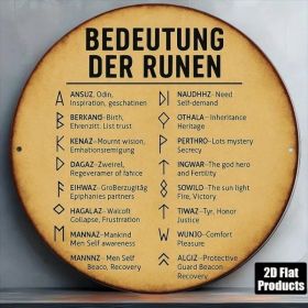 CIFbuy 1pc 8-Inch German Rune Alphabet Wall Plaque, Viking Norse Mythology Round Chart Decor With English Meanings, Educational Germani TikTok, T (Option: defaulttitle)